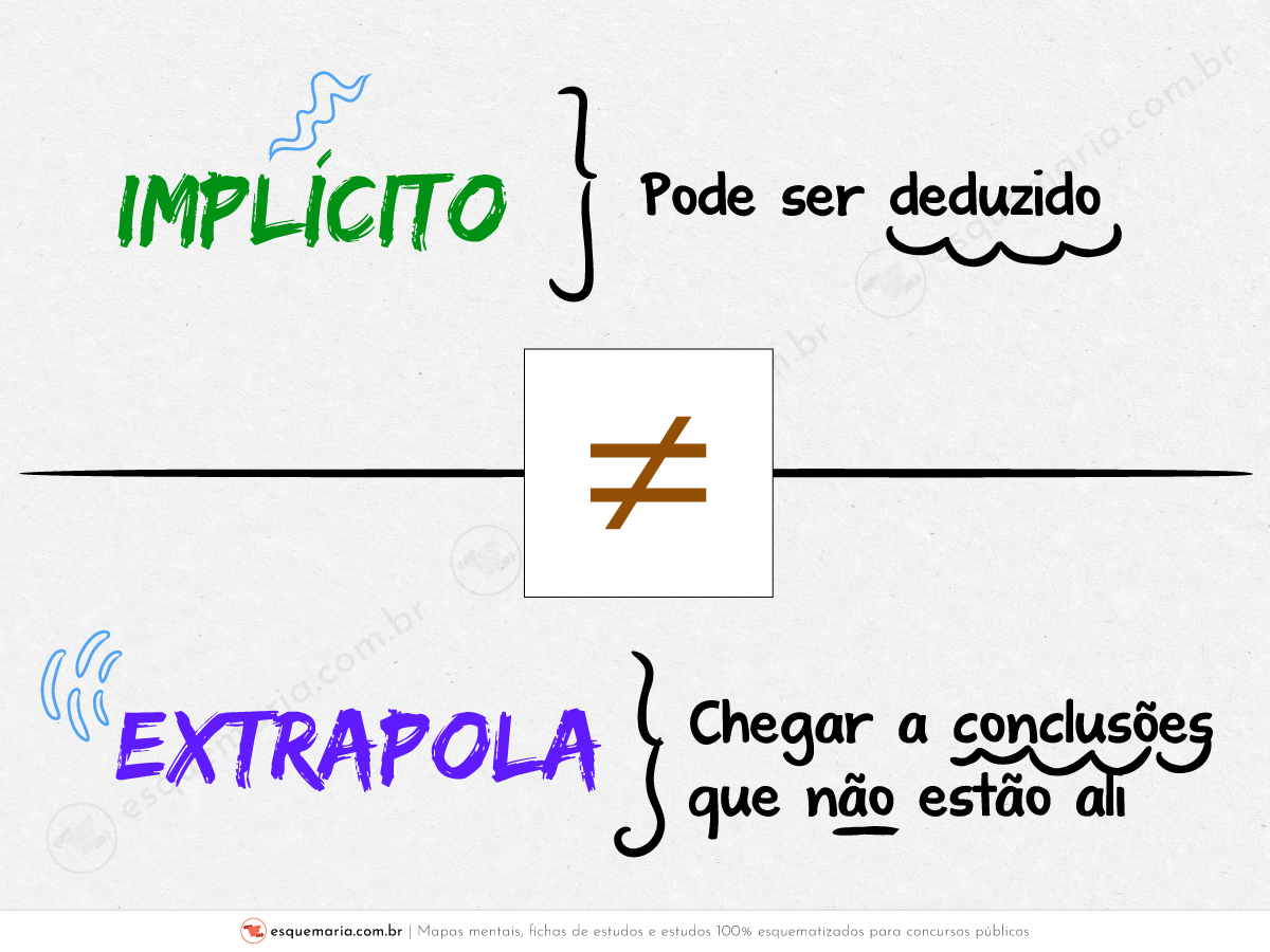 8---Implícito-x-extrapola