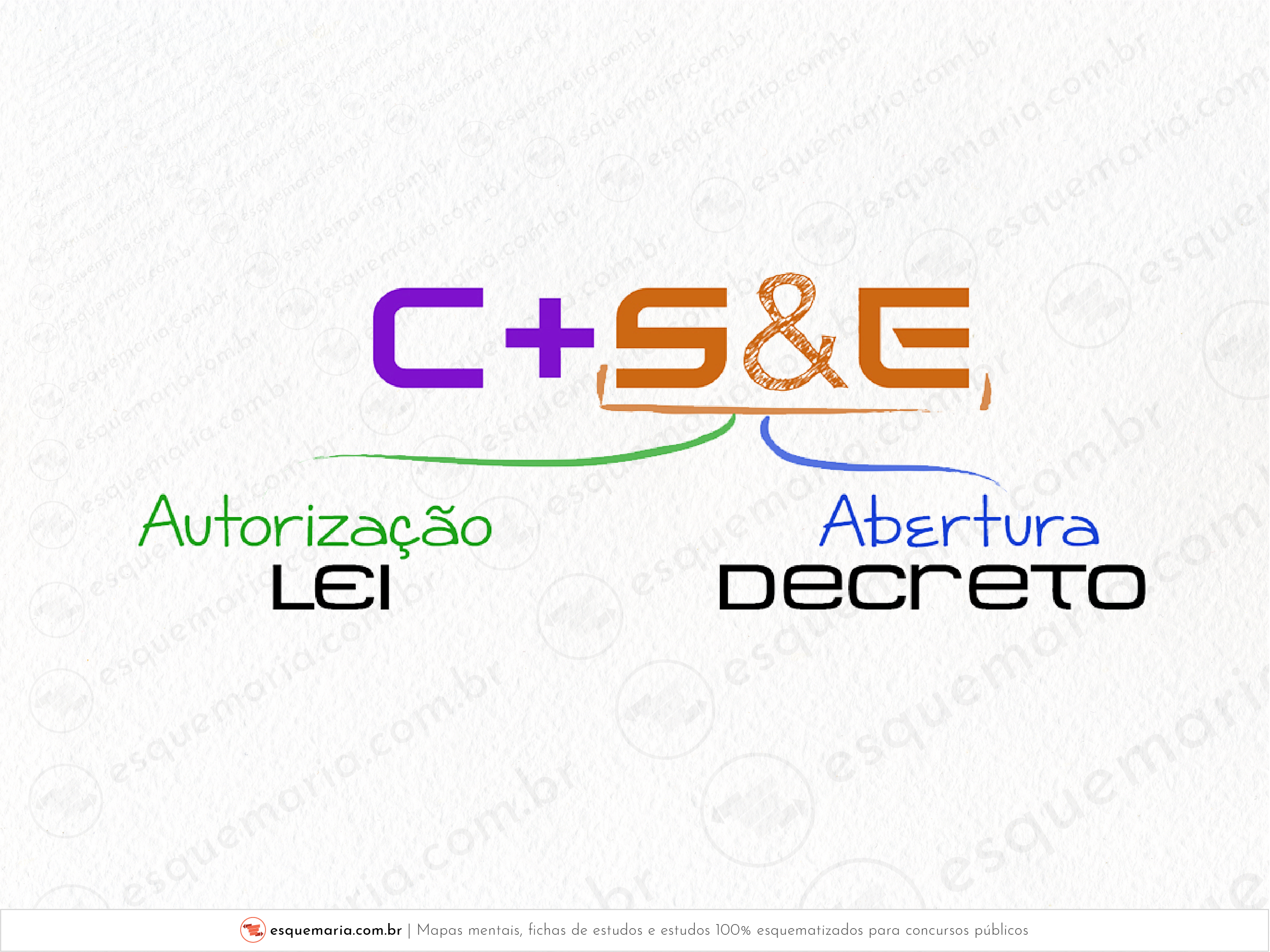 Especiais e suplementares - abertura e autorização-01