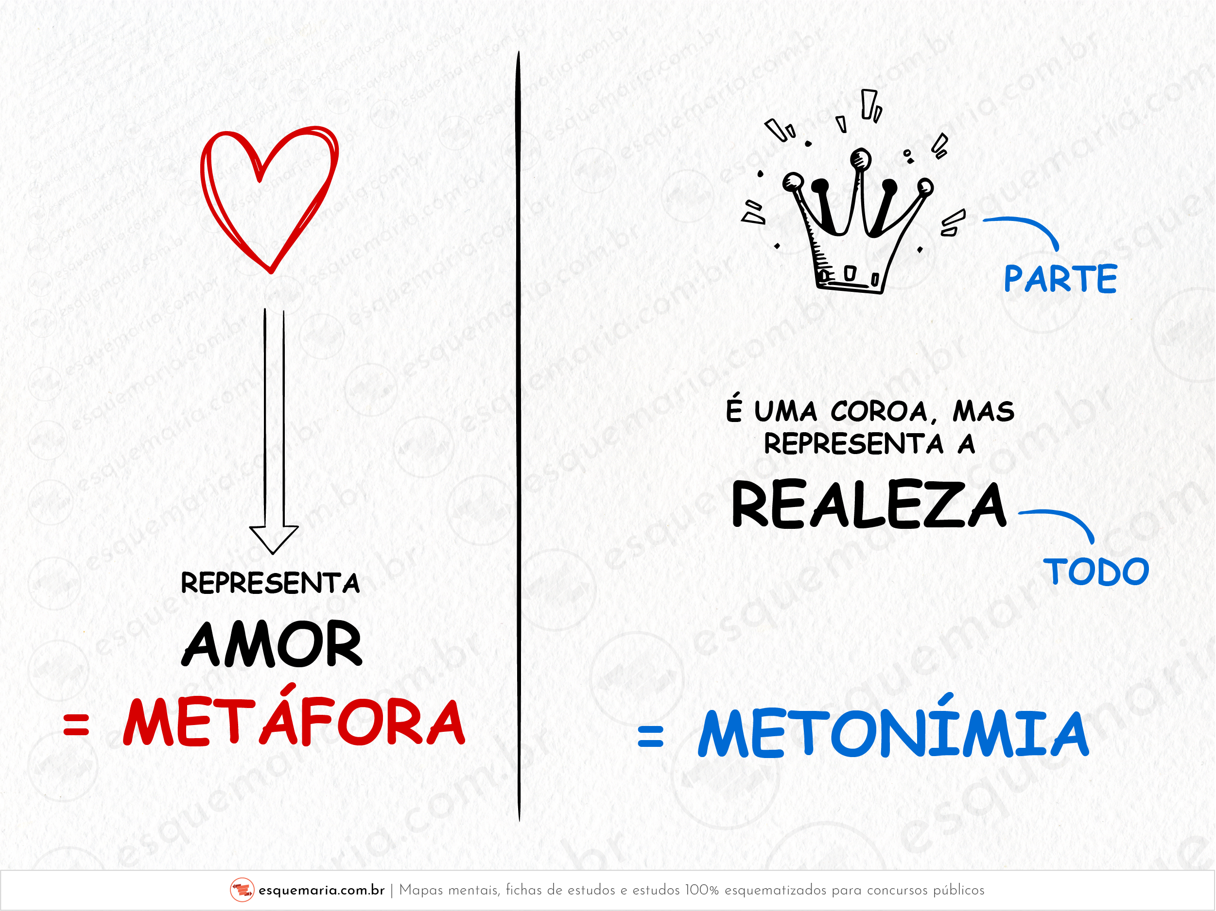 Metáfora metonímia-01
