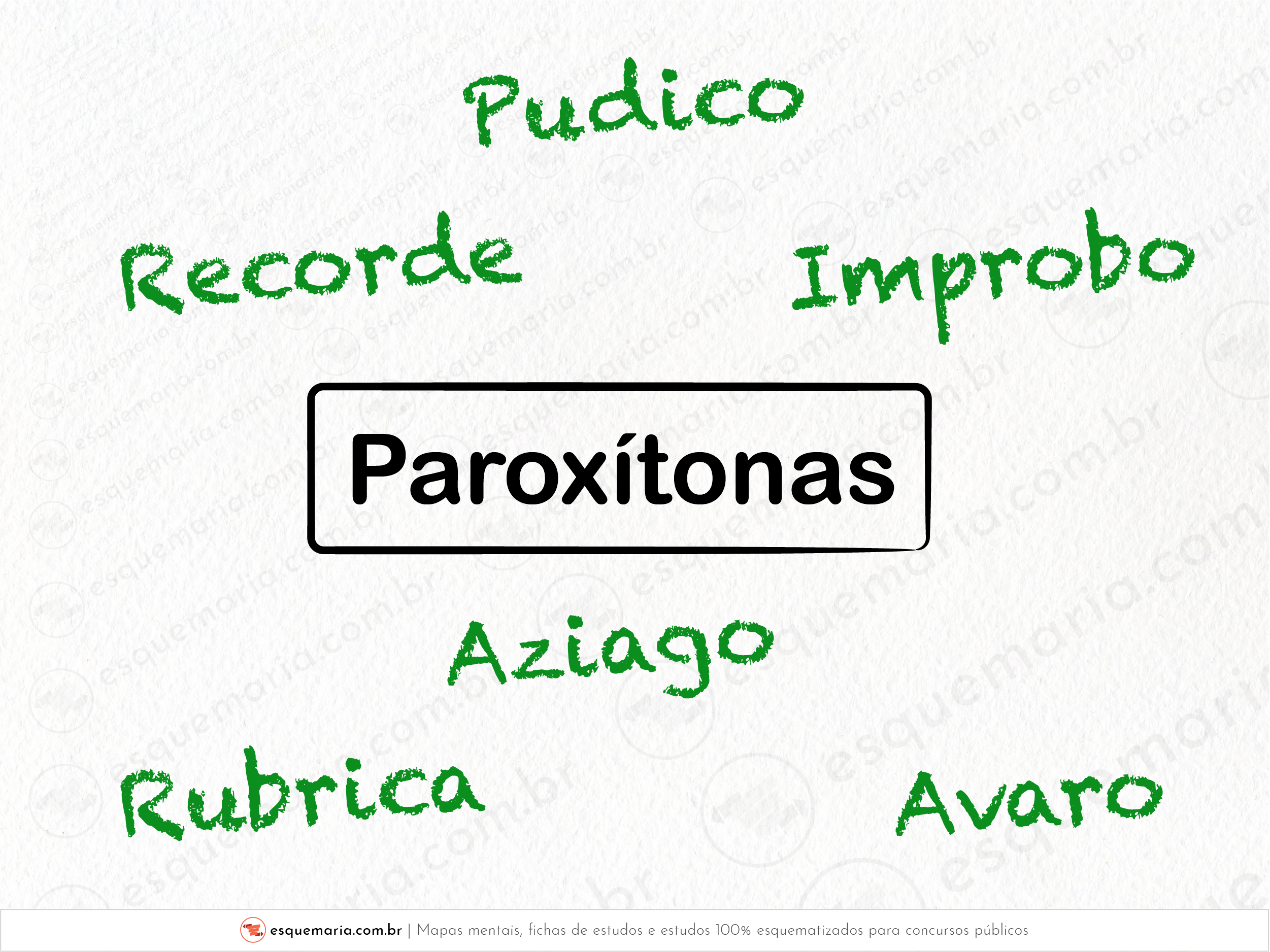 Paroxítonas estranhas-01