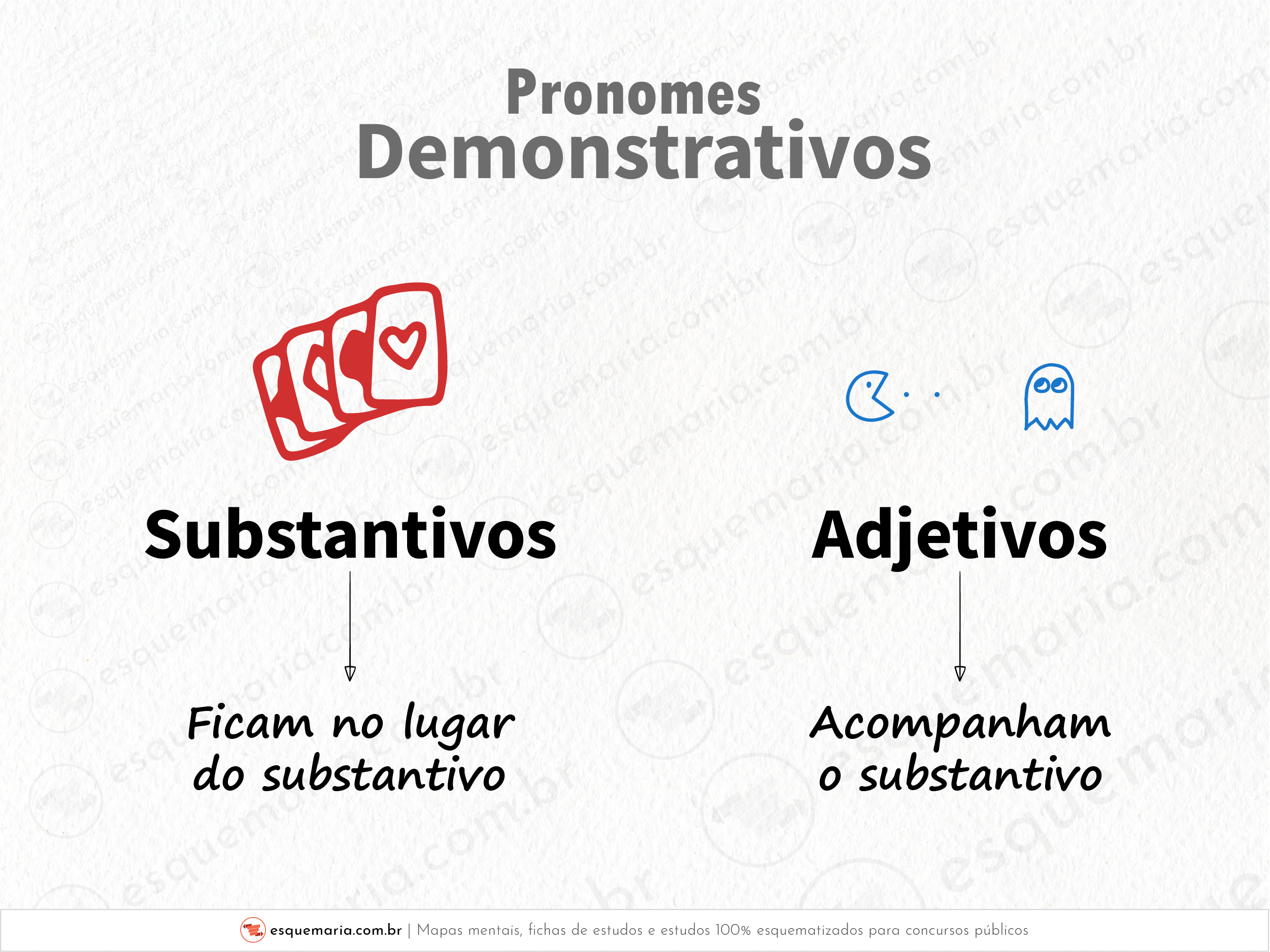 Pronomes demonstrativos-01