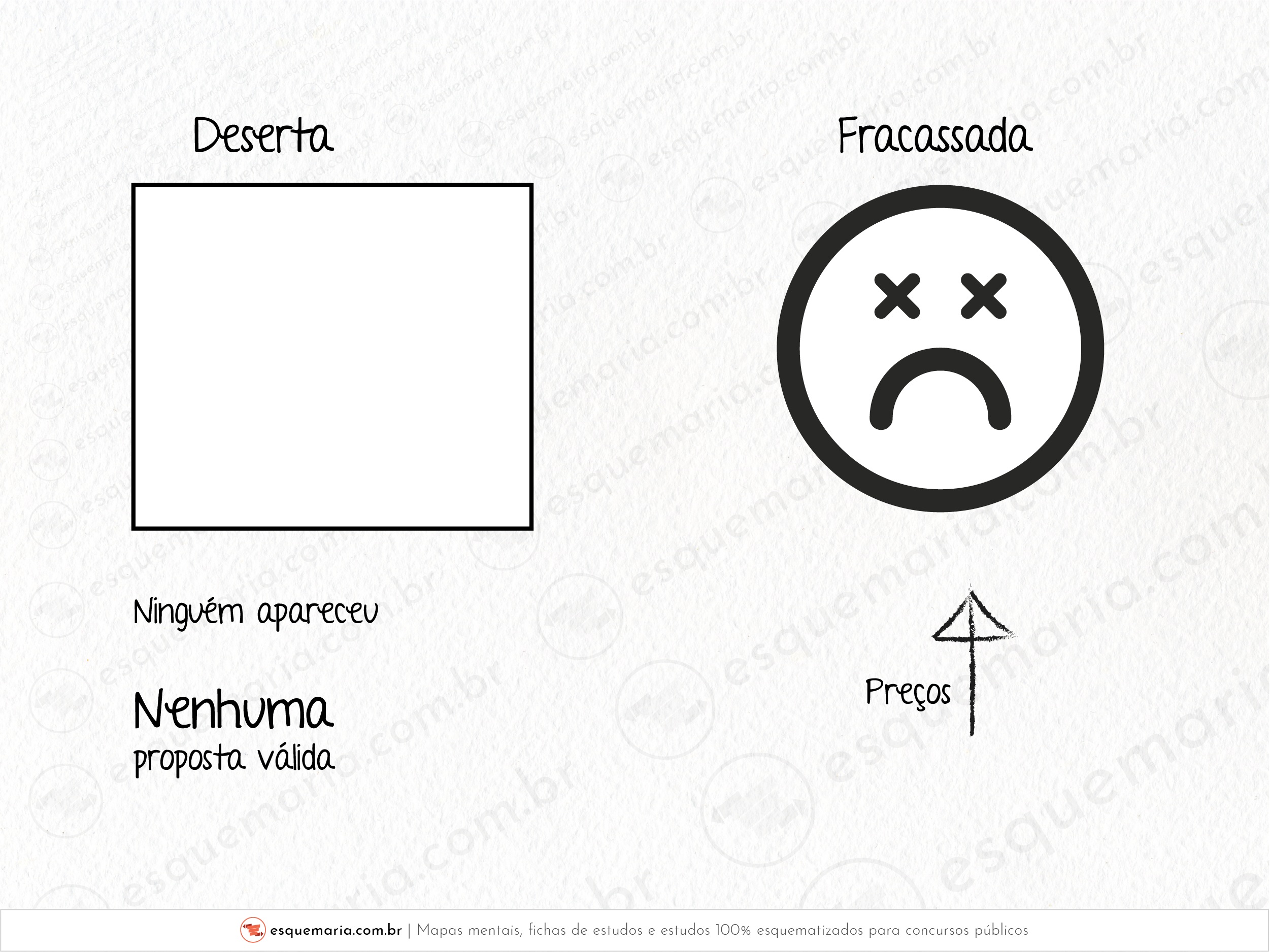 Deserta vs fracassada-01