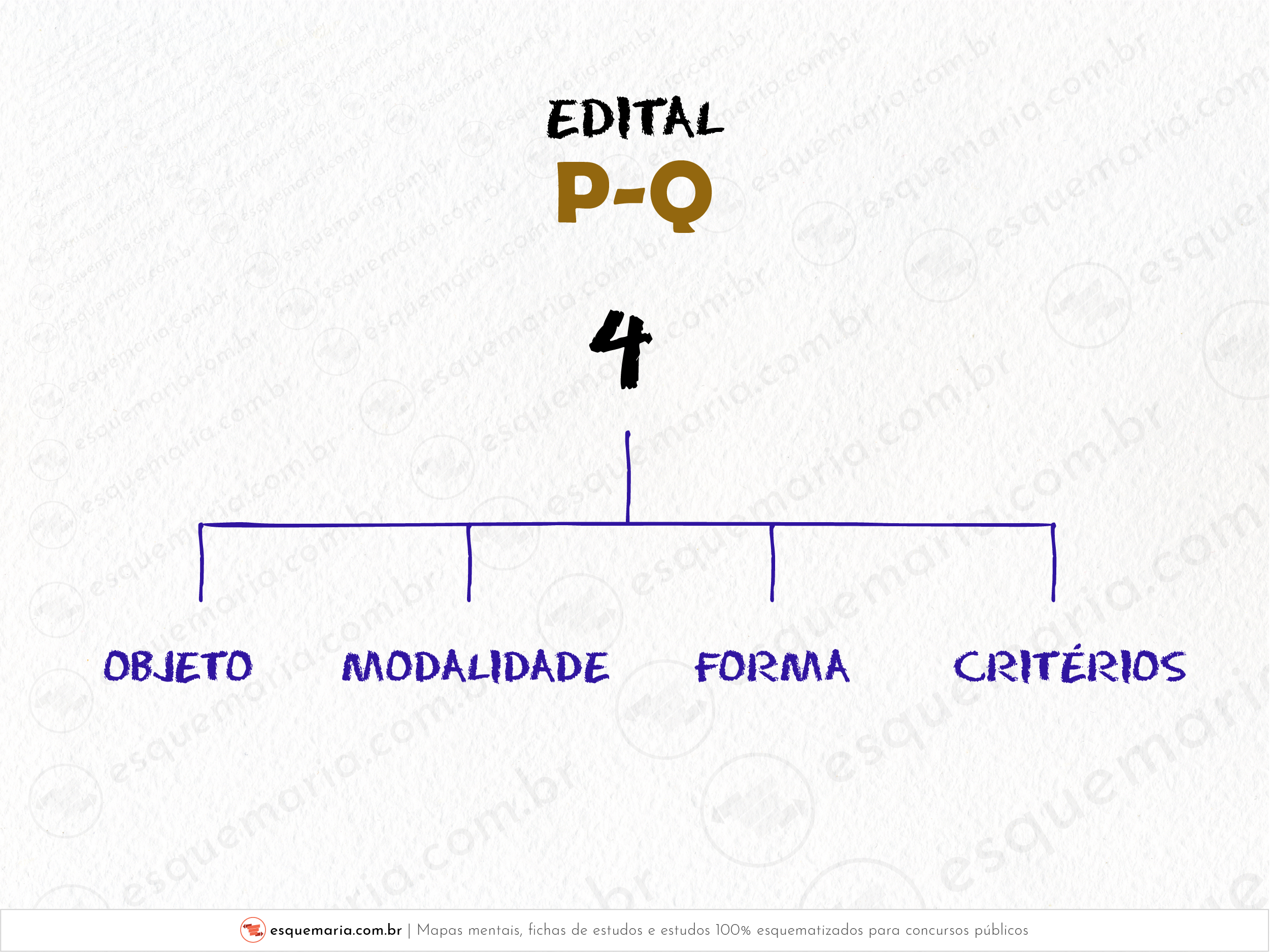 Edital P-Q-01