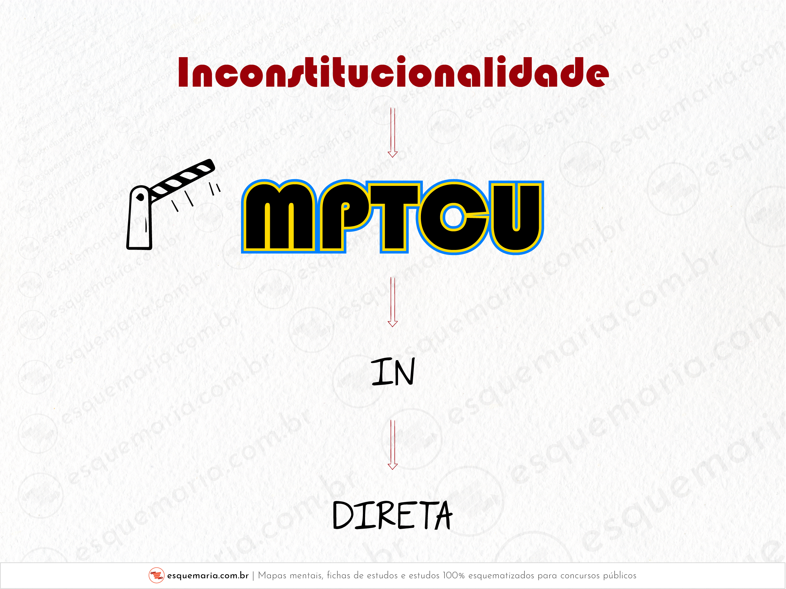 Inconstitucionalidade MPTCU-01