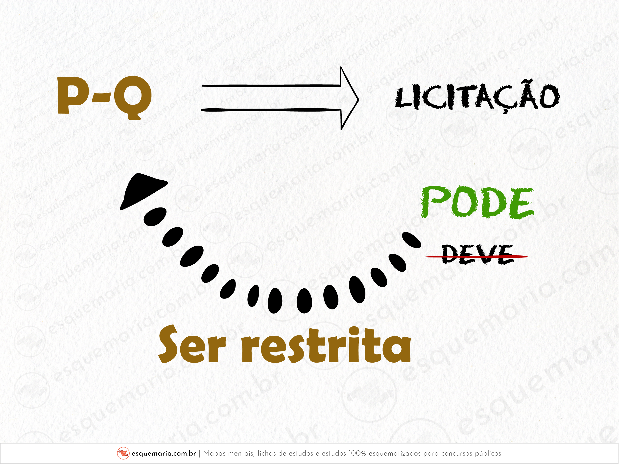 Licitação da pré-qualificação - restrita-01