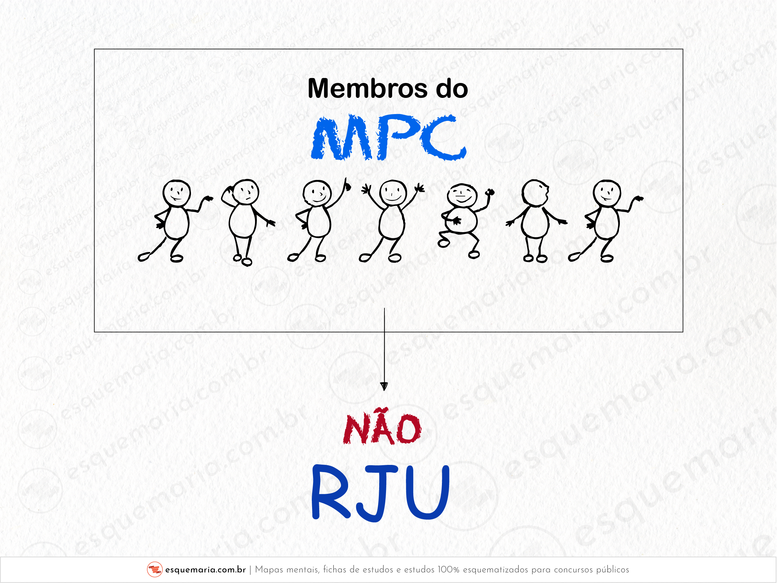 Membros MPC - RJU-01