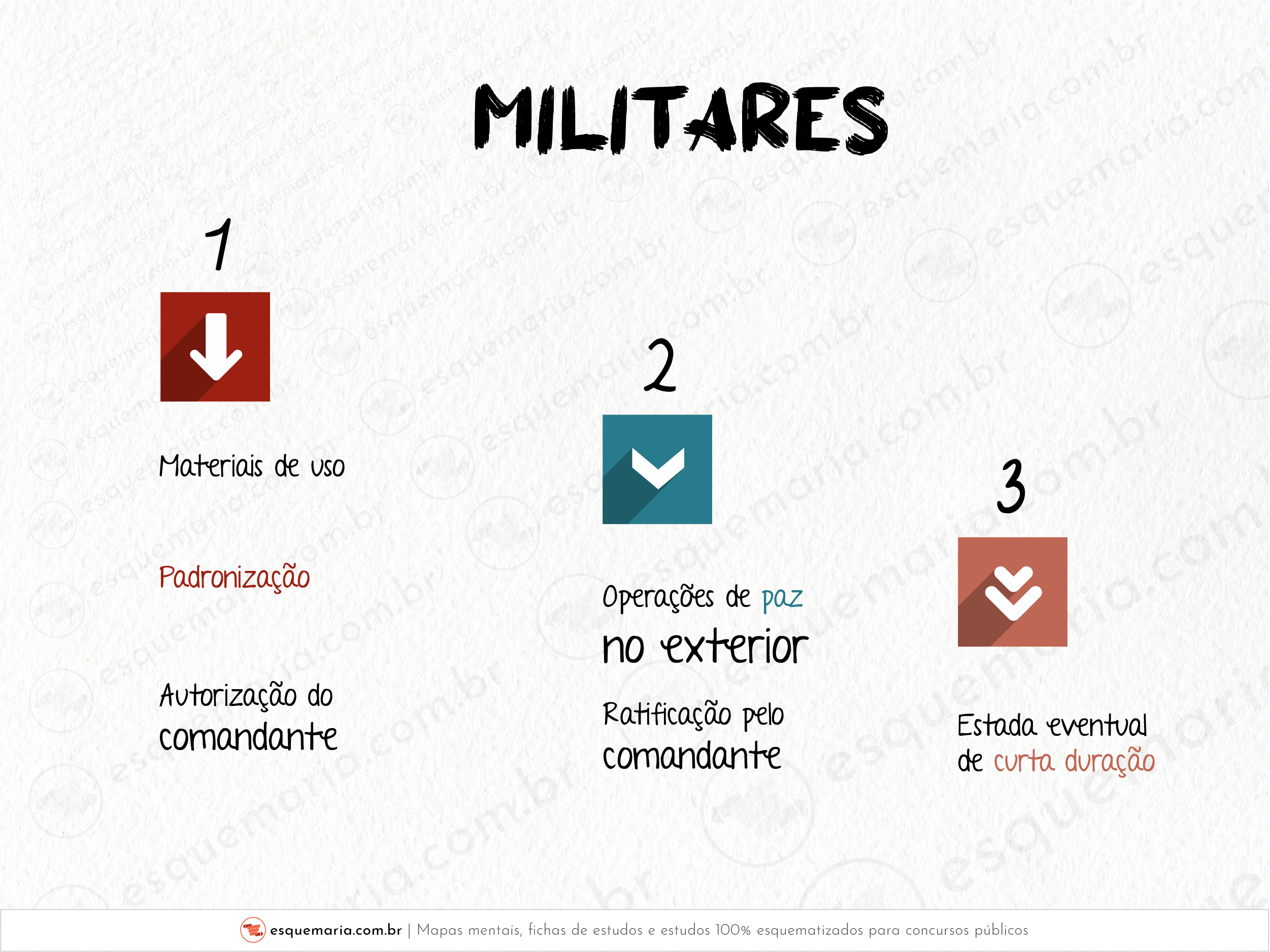 Militares 3 casos-01