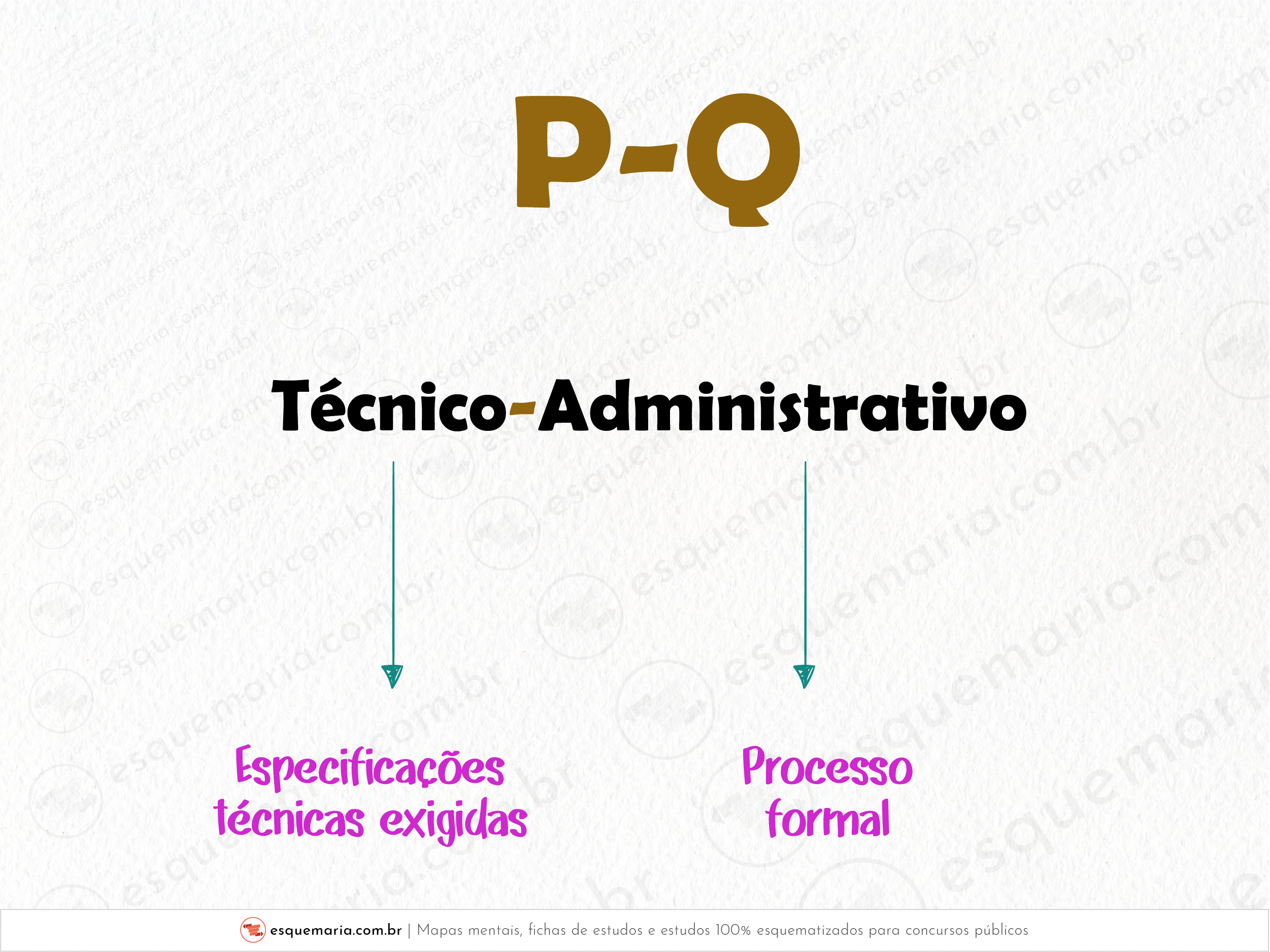 Pré-qualificação - instrumento técnico-administrativo-01