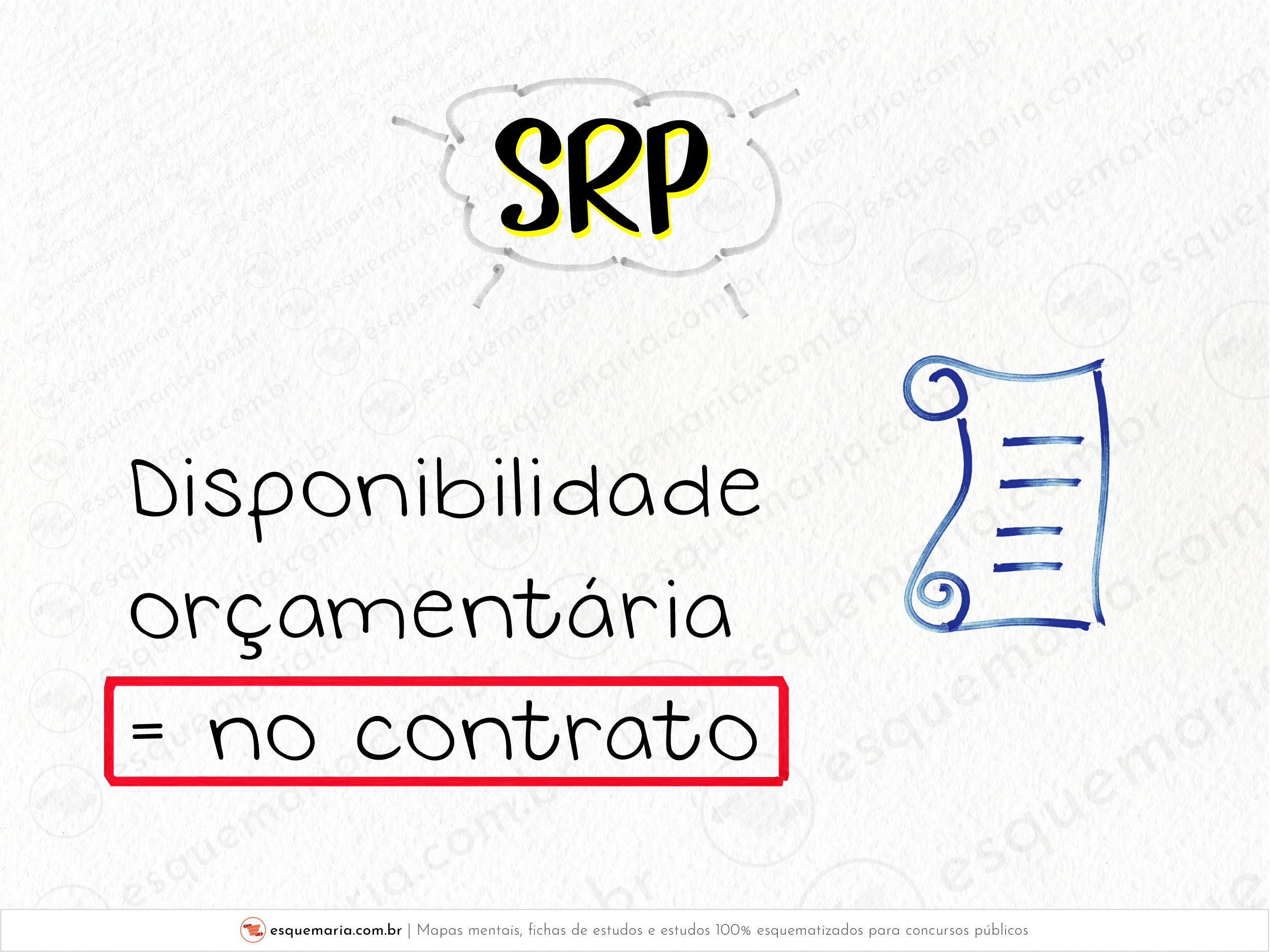 SRP - disponibilidade no contrato-01