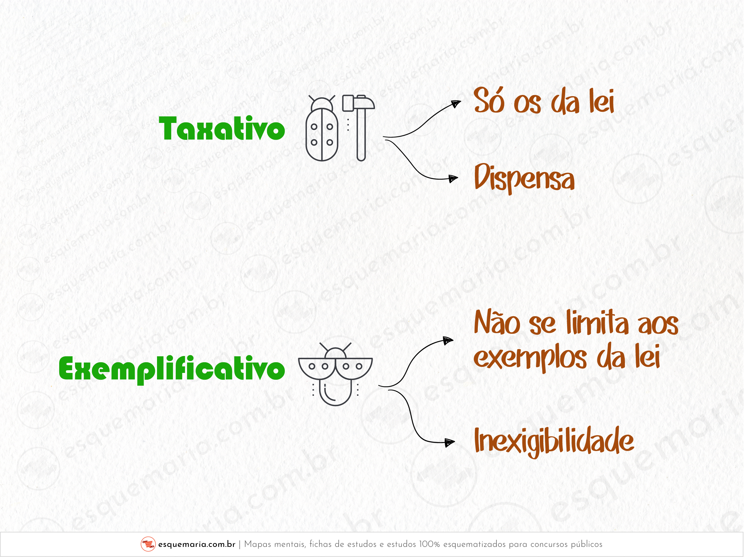 Taxativo exemplificativo-01