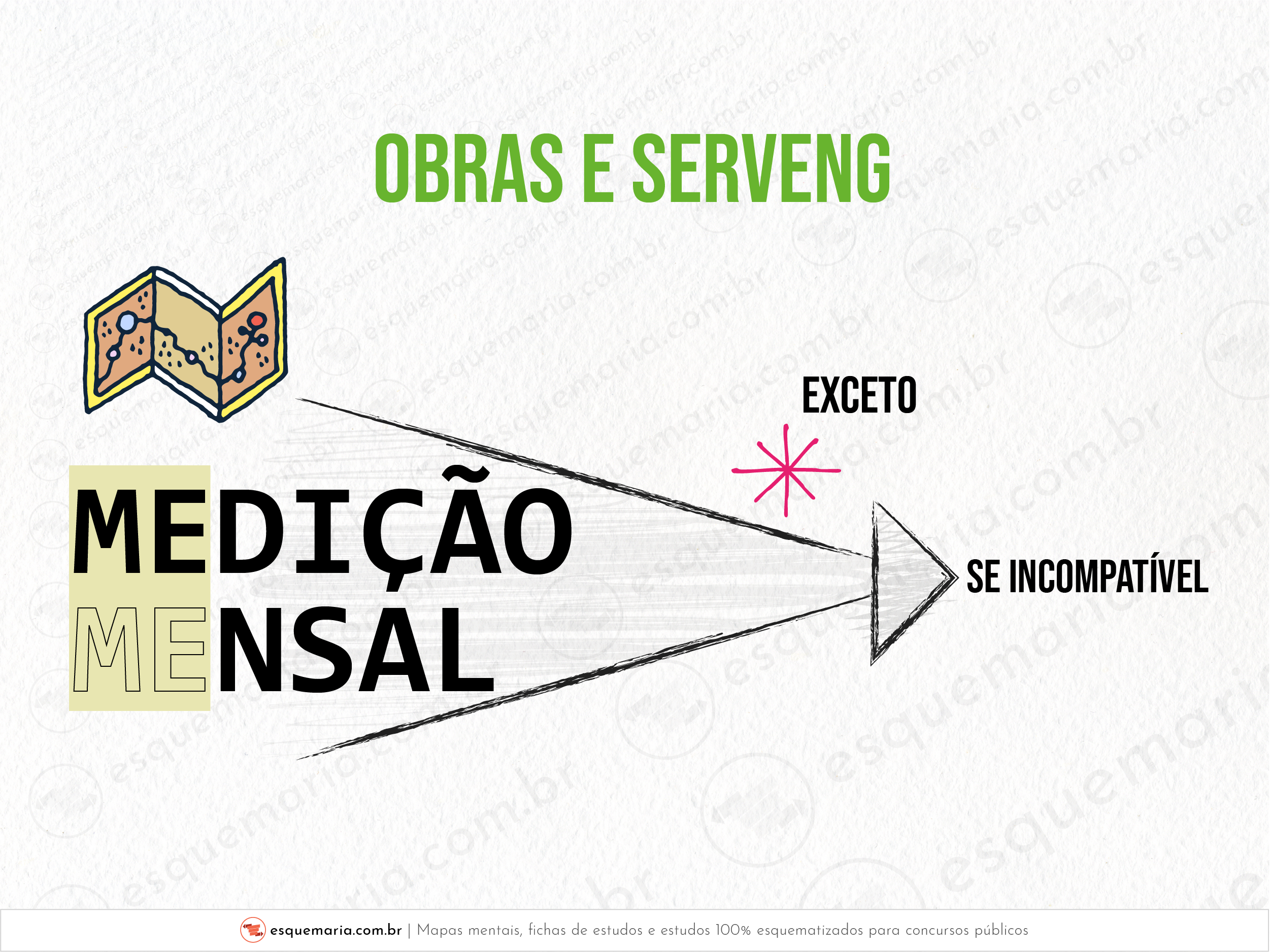 Obras e serviços de engenharia medição mensal exceto-01