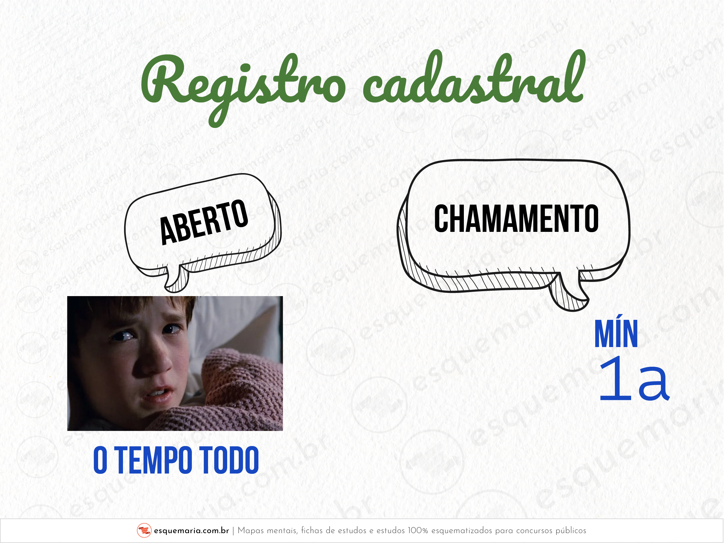 Registro cadastral - aberto e chamamento-01