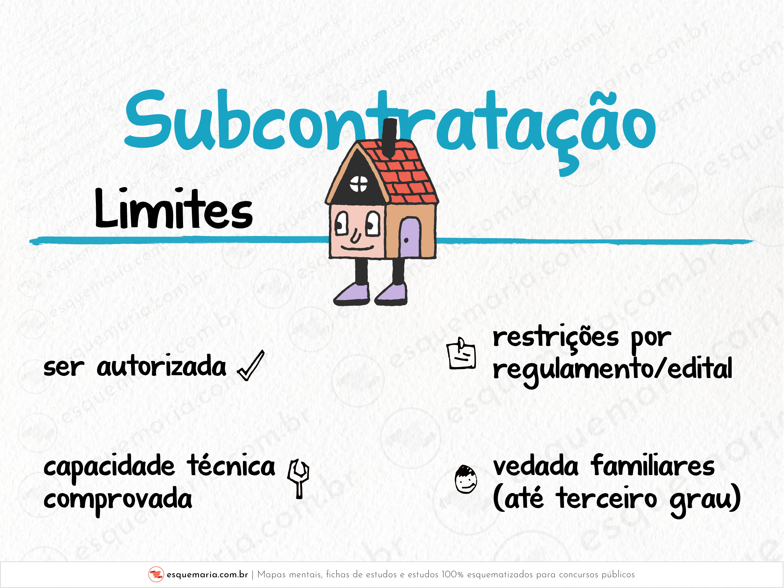 Subcontratação e seus limites-01