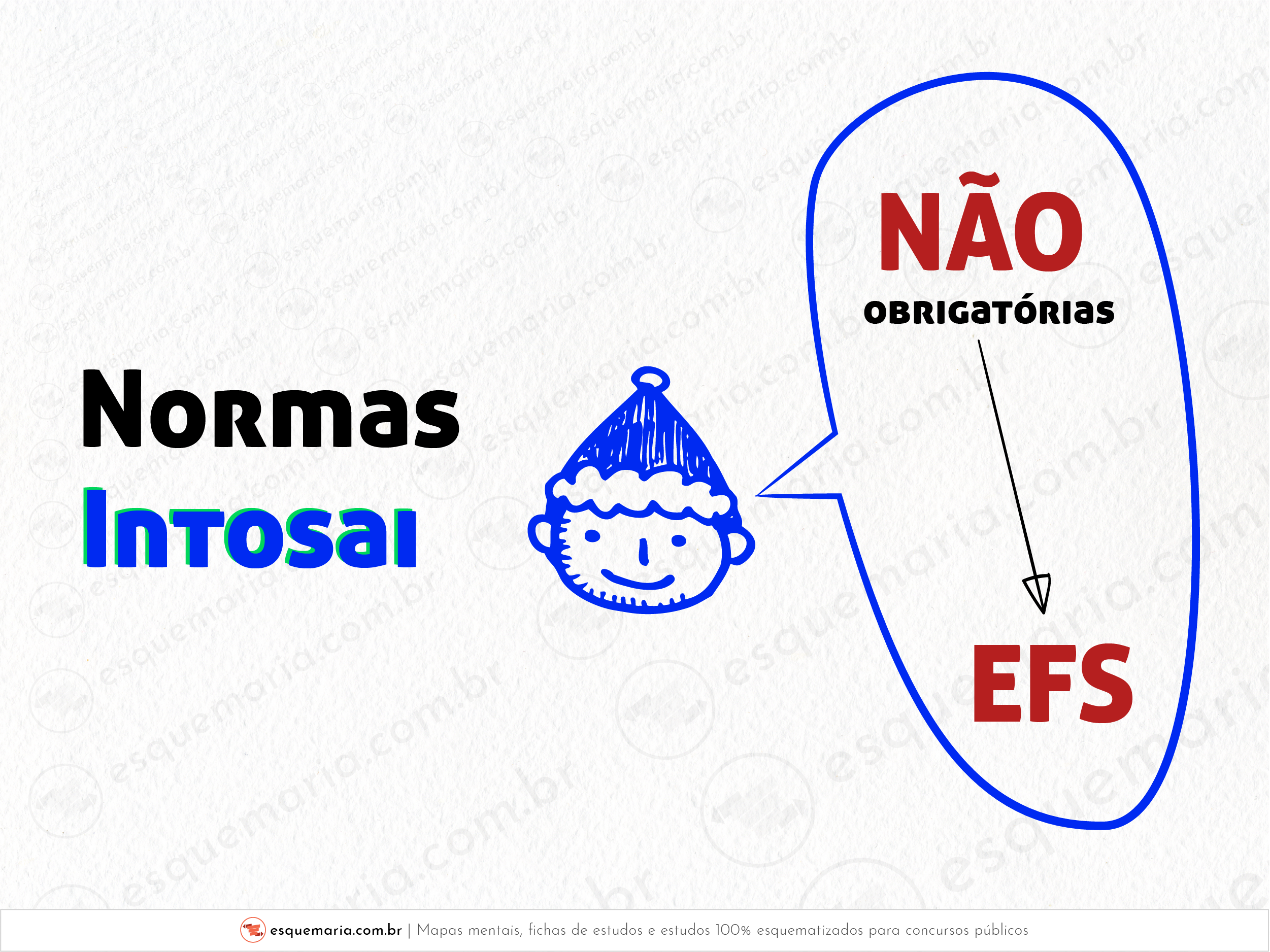 Normas intosai não são obrigatórias