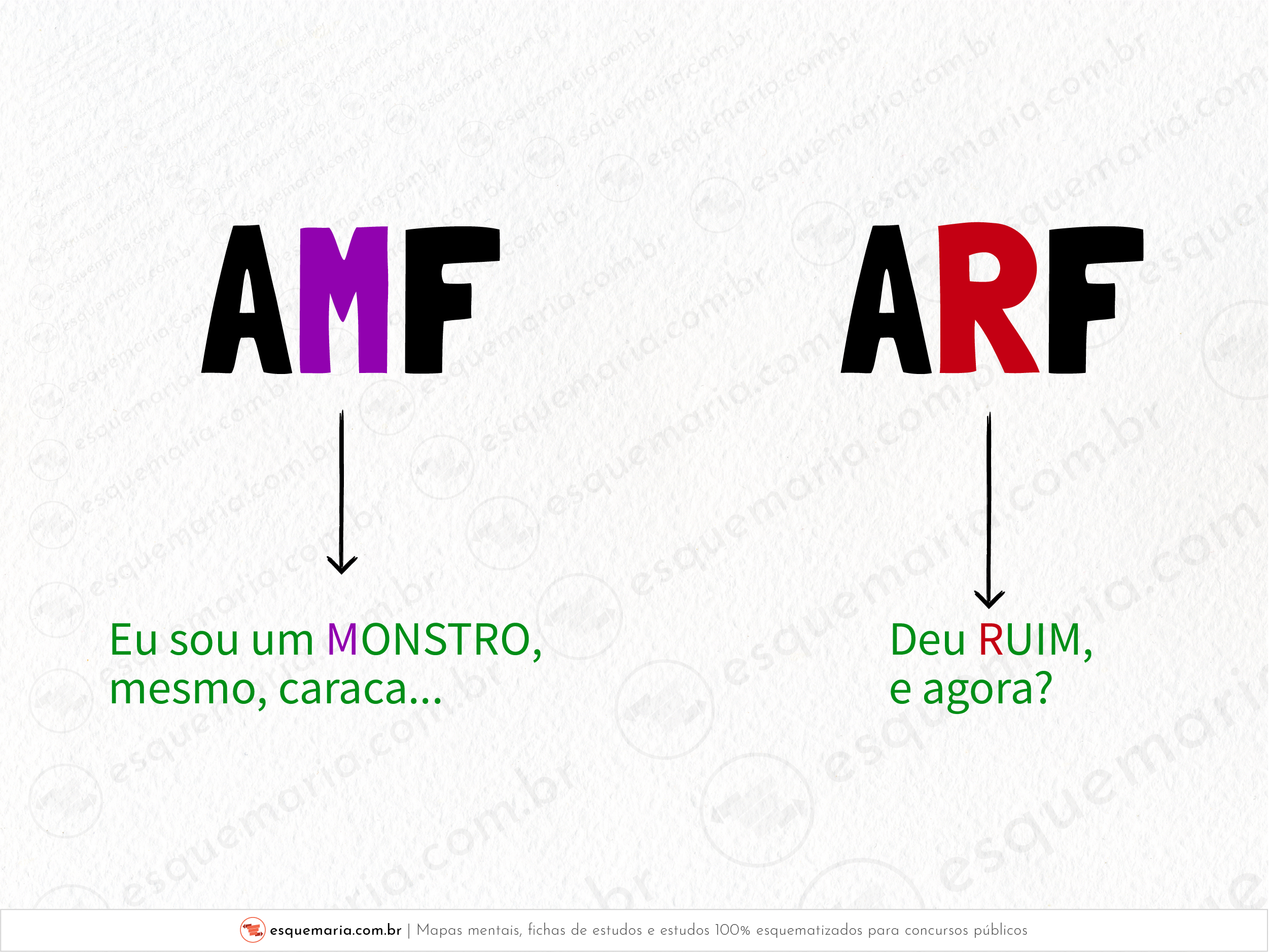 LDO - AMF vs ARF-01