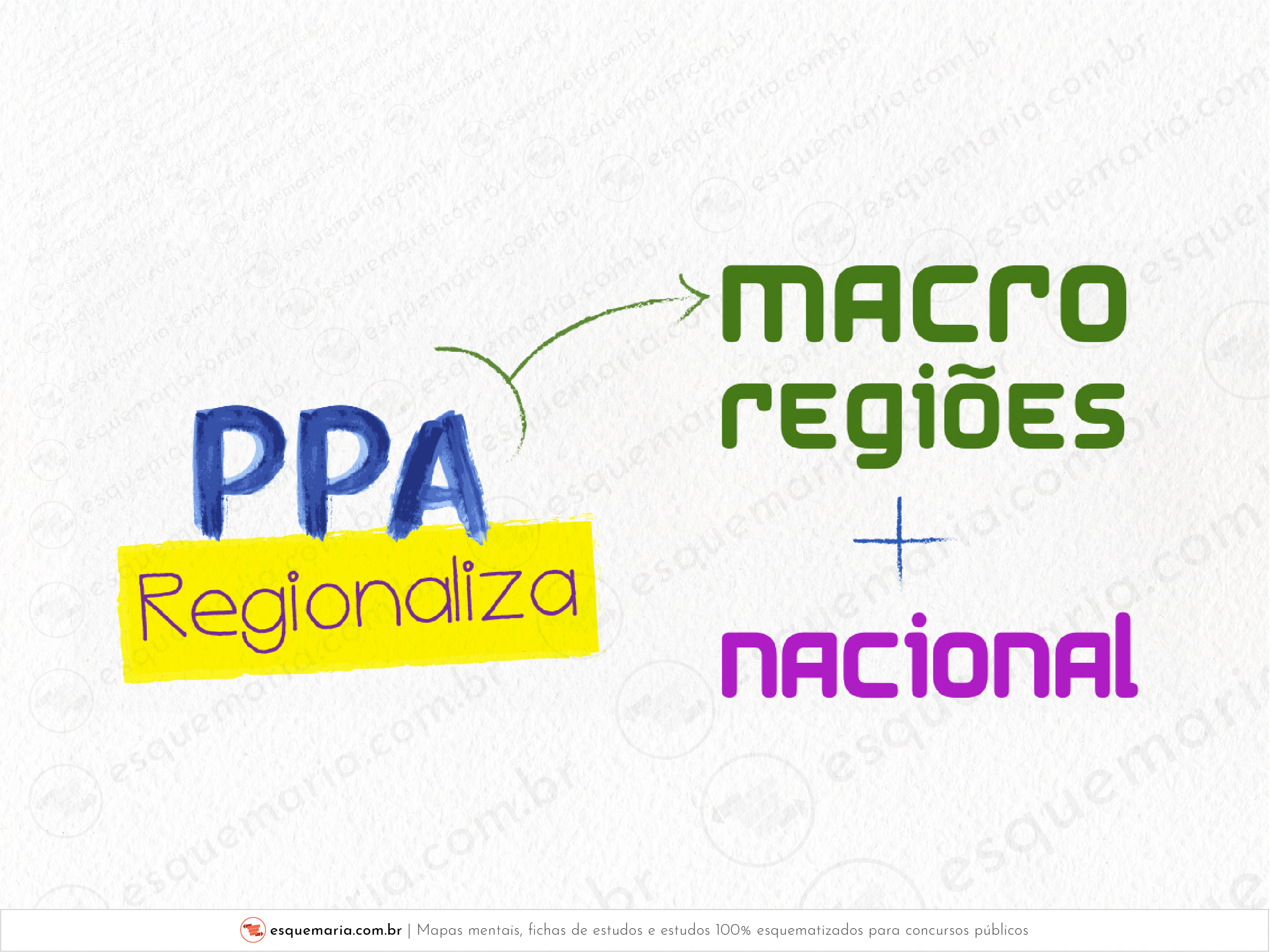 PPA regionaliza-01