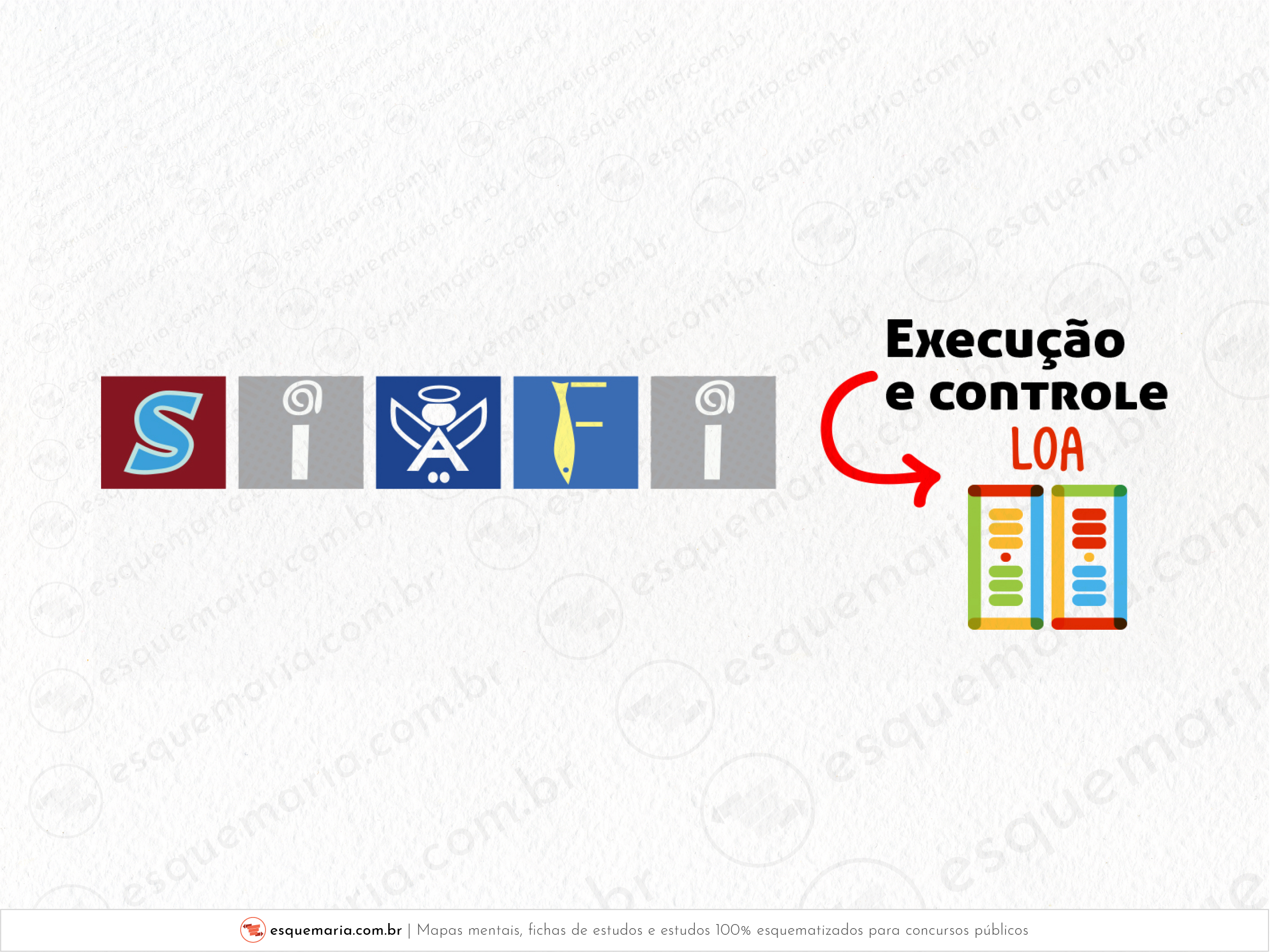 SIAFI - Execução e controle da LOA-01