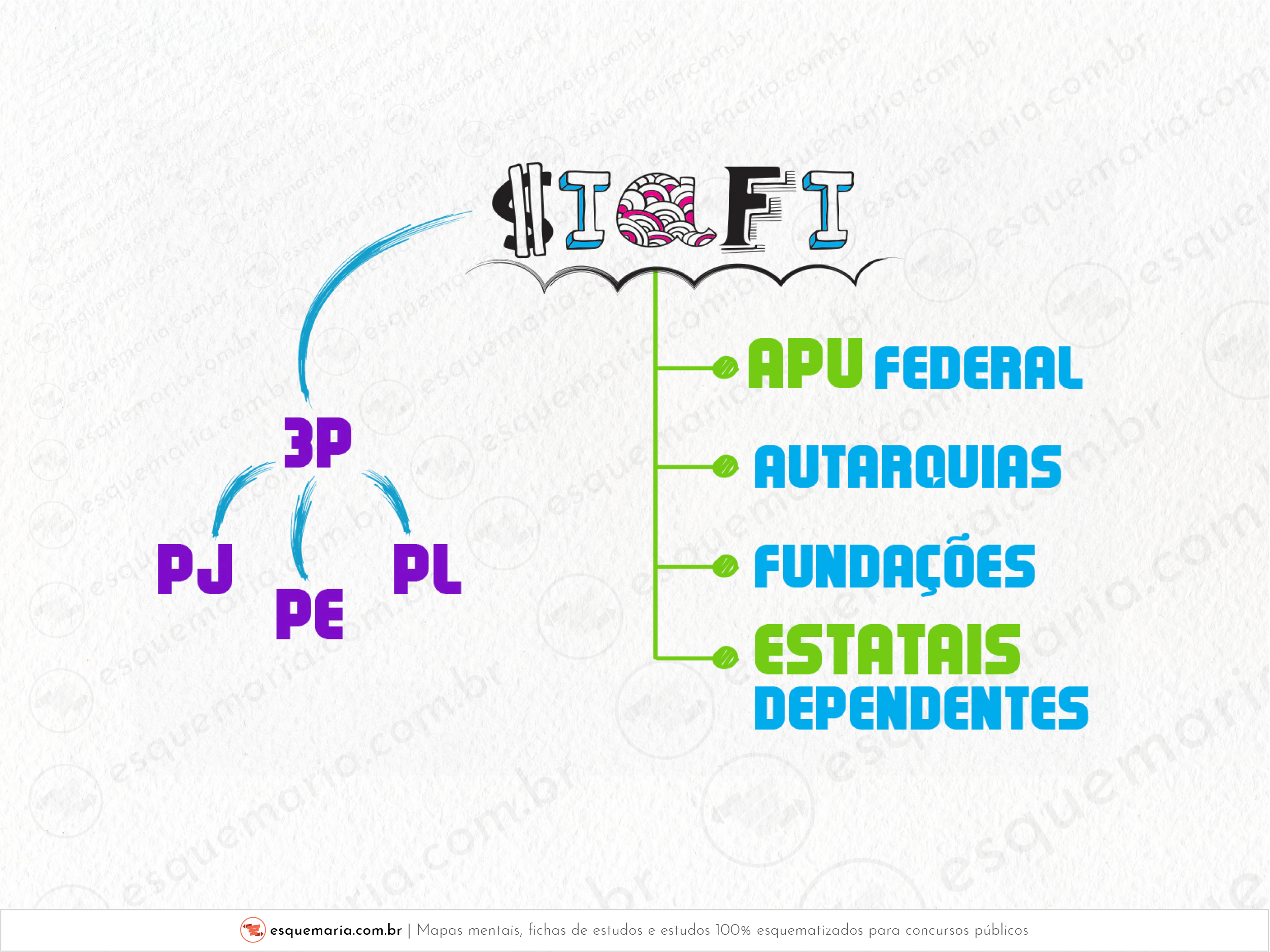 Siafi - Quem está-01